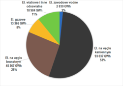dc055488-ff38-449a-9bed-fd1fad18e577