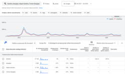 d18dd074-7808-4e1a-8acc-1bb1e762ee51