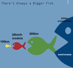 f505391d-3fdd-4cf0-b7d4-145ea7543c6c