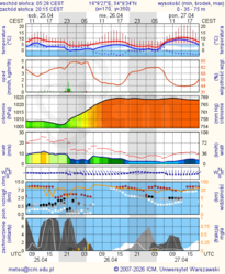 bb20bda0-d3cc-48bf-ab2a-df4d674fff98