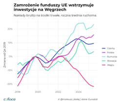 3215d74f-0466-4c77-92e8-42af5afe55ad