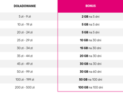 e884eefe-811c-4b49-b080-b7b66f3e0226