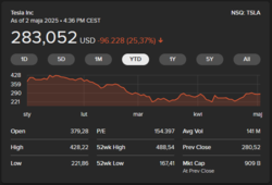 12c050c7-e676-4617-a36d-100c154441b2