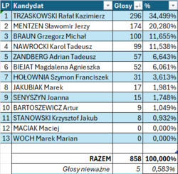 1f1b554d-673b-4bd3-8097-0aa6b9771f26