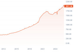 542ea1b6-572c-4a8d-bdd7-035c851c9b85