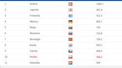 9c2ef582-e40b-40a3-9194-e000fffa5efd