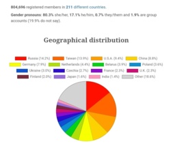 25ef59c4-69cc-4dbc-82f2-186b80ad4e31