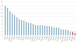 b4c81295-61ed-4563-bfb6-ddbd9da84b04