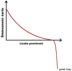 1cf3b3c4-d4db-4249-aa82-dc479aed9c3f