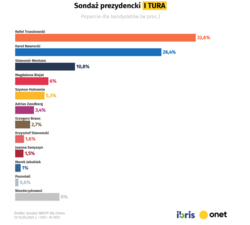 a6c8054d-cd7f-4701-b305-6169b22bfe86