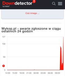 aabb0da4-3c26-4e36-8177-760da8a4bf9a