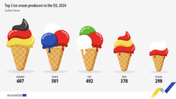 c3effdb7-348f-4b6c-b7f4-bc4cb57ac7a5