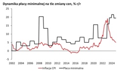 9596b105-37df-4a10-9f8f-b820f6b9cc97