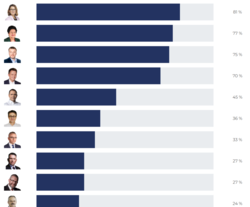 6cdbb3d9-40d4-4bbc-b51c-928cb299e937