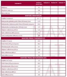 047bd508-bc96-47bd-9ad6-c3bb3529cb27