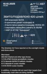 4bb1e882-7c58-4b05-a51e-d52866f6c6a1