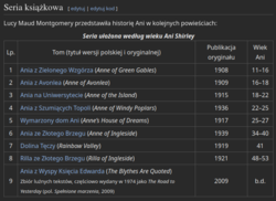 21f9391b-79d0-40d6-80f4-8b82e3272308