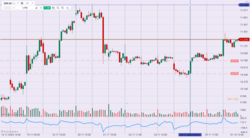 7d0e9f4b-9d97-48d3-ac2a-8256dabec22d