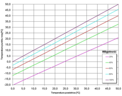 6d3b7362-021d-4baf-9c23-5805ca6fccdf