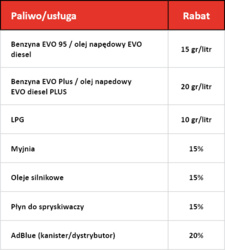 6e188ef3-234c-4955-bff5-88750abba727