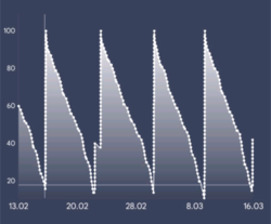 ffb6cb49-310f-4173-adf7-aa649ba9aac4