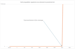 bff7cde3-4596-4215-b9e0-7b9c01c93fda