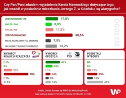 0fe54c7a-f9d2-4282-ab9b-1d10ef74a9dd