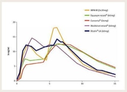 788f5128-bca2-4b66-8104-91874b4972dd