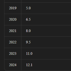 6e7d7e55-9e7f-4d8f-a922-aee9c1dbd966