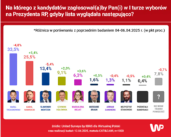 906e20fd-f668-4032-9469-03616db11ecb