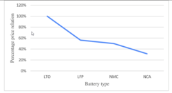 b90eee2a-c353-47d7-9a37-033b2c905f61