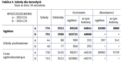 49d9daf6-a0fe-4e3a-afa3-3506e7967446
