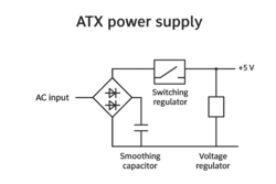 557431a5-3d5d-4d55-91a3-5fd9472fb364