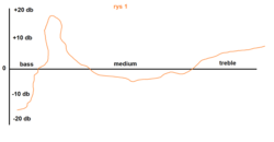 d9e67c7d-fd55-4235-a848-2736124c8833