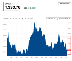 806bcdcb-6f3d-494b-8b5f-4aaea63b18b7