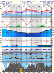 d574d028-5c10-43a0-8163-6147b0d2a337