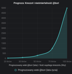 42e0c18a-a0fb-4d08-a6b5-4db6fdccf86e