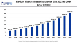 48d9bd2e-4e8d-4841-a393-87ae93657fb5