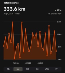 66343273-3819-47b5-aba1-83887d82aeca