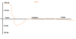 bedaa168-dce3-4a48-ae33-f48f4f7b48e0