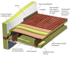 13438b89-932e-4f9e-b89a-90d33f6d7ffa