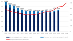 fa6190b5-2eff-4d31-90aa-e34483ef5d0c