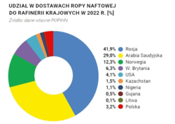 9ba596df-2186-4248-b9dc-a52ac6267a92