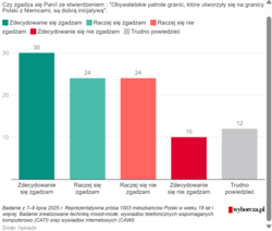 dd5039b8-dfc0-446e-9962-6ff8a269f767