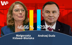 9230ae80-f7a6-4280-8e9f-bacf8125b7ea