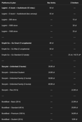 3719088b-7734-4993-bab4-0d191f98c4e3