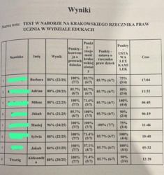 2dee22f3-8864-468a-ab49-e5cf986ea019