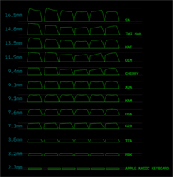 1e0f0742-40eb-46ce-bef2-1e64ff90bf1a