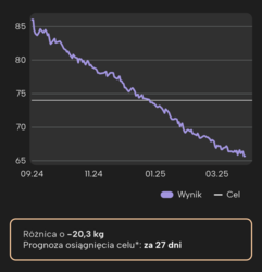 7d876edf-10b5-44b2-a790-724be1bddcd9