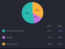 f0b32b7a-deb7-4e35-8551-14d72621f0ee